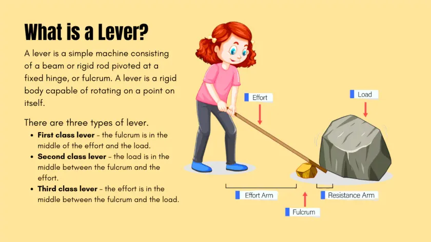 Science illustration